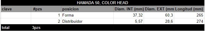 Juego de Rodillos HAMADA 50, COLOR HEAD - Imagen 2