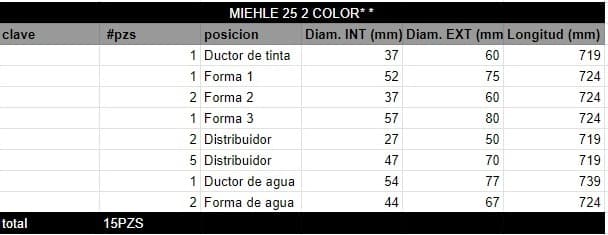 Juego de Rodillos MIEHLE 25 2 COLOR* * - Imagen 2