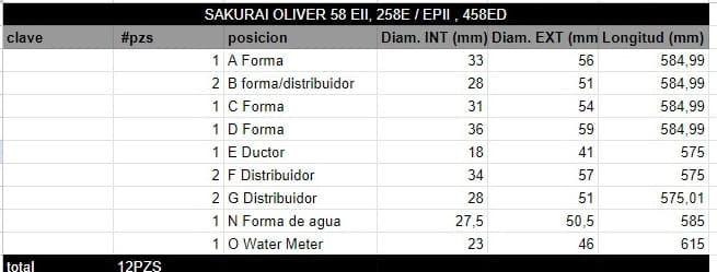 Juego de Rodillos SAKURAI OLIVER 58 EII, 258E / EPII , 458ED - Imagen 2