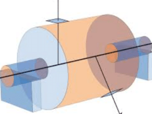 equilibrio de rodillos